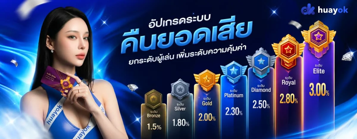 เกมสล็อตออนไลน์และคาสิโนสดยอดนิยมที่ HUAYOK